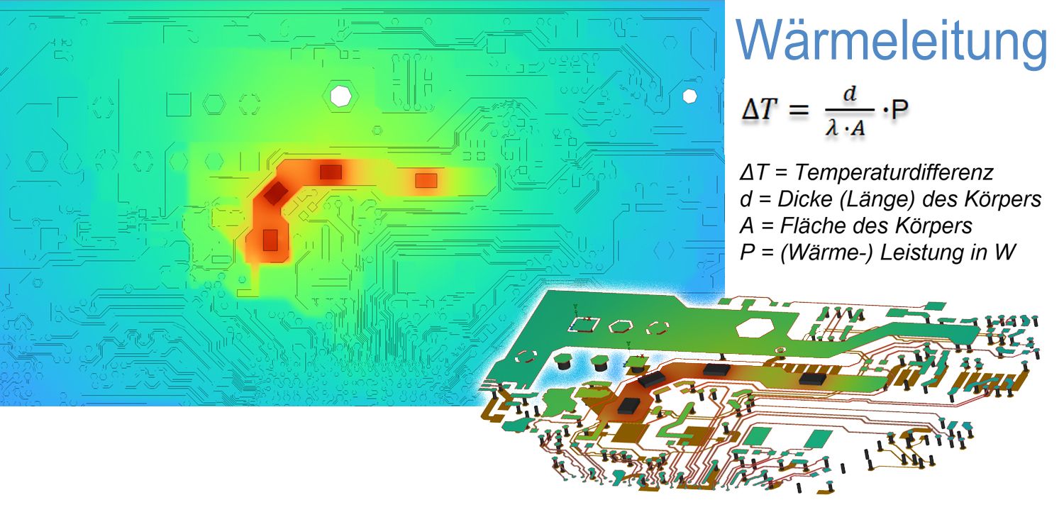 Bild 1 - Wärmeleitung