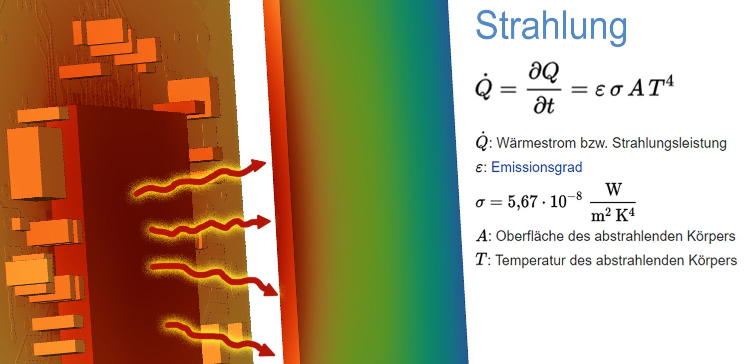 Bild 3 - Wärmestrahlung